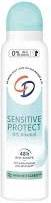 CD DEOSPRAY 150 ML SENSITIVE PROTECT DE - ANTYPERSPIRANT SPRAY